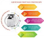 BẢNG GIÁ CHO THUÊ MÁY PHOTOCOPY